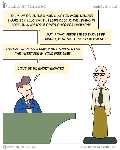 Investments