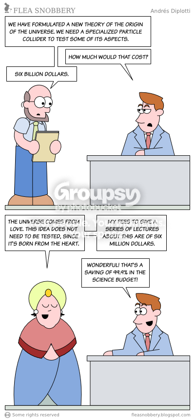 Budget