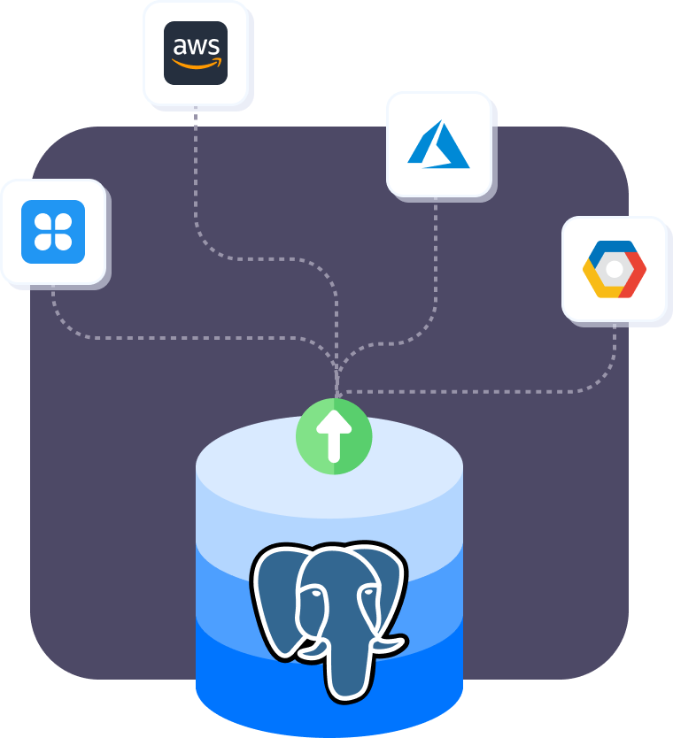 Triển khai dự án với PostgreSQL