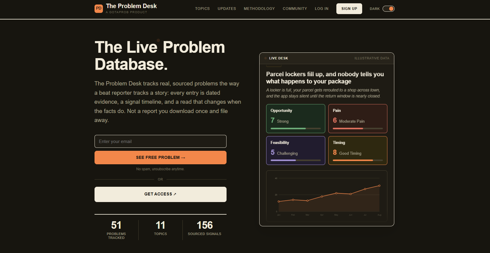 The Problem Desk screenshot