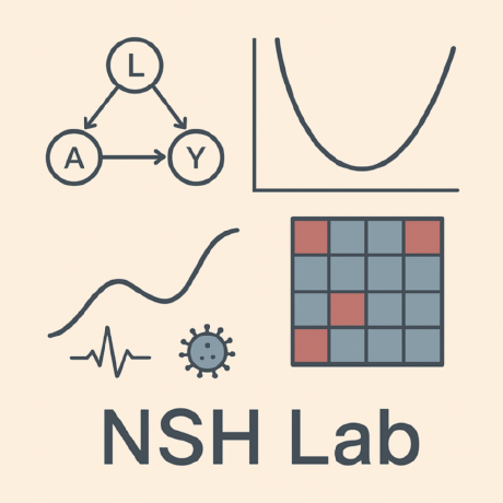 @nshlab