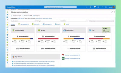 Microsoft Azure Advisor dashboard displaying recommendations on high availability, security, performance, and cost. 