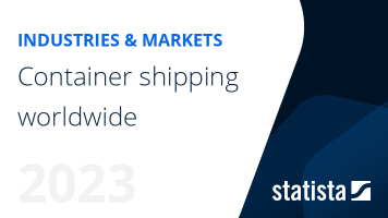 Container shipping worldwide