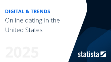 Online dating in the United States