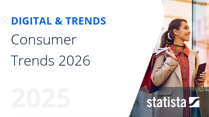Consumer Trends 2026