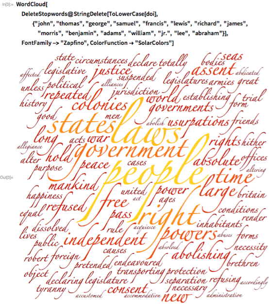 WordCloud[  DeleteStopwords@   StringDelete[    ToLowerCase[doi], {"john", "thomas", "george", "samuel",      "francis", "lewis", "richard", "james", "morris", "benjamin",      "adams", "william", "jr.", "lee", "abraham"}],   FontFamily -> "Zapfino", ColorFunction -> "SolarColors"]