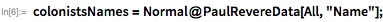 colonistsNames = Normal@PaulRevereData[All, "Name"];