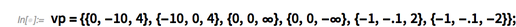 vp={{0,-10,4},{-10,0,4},{0,0,∞},{0,0,-∞},{-1,-.1,2},{-1,-.1,-2}};