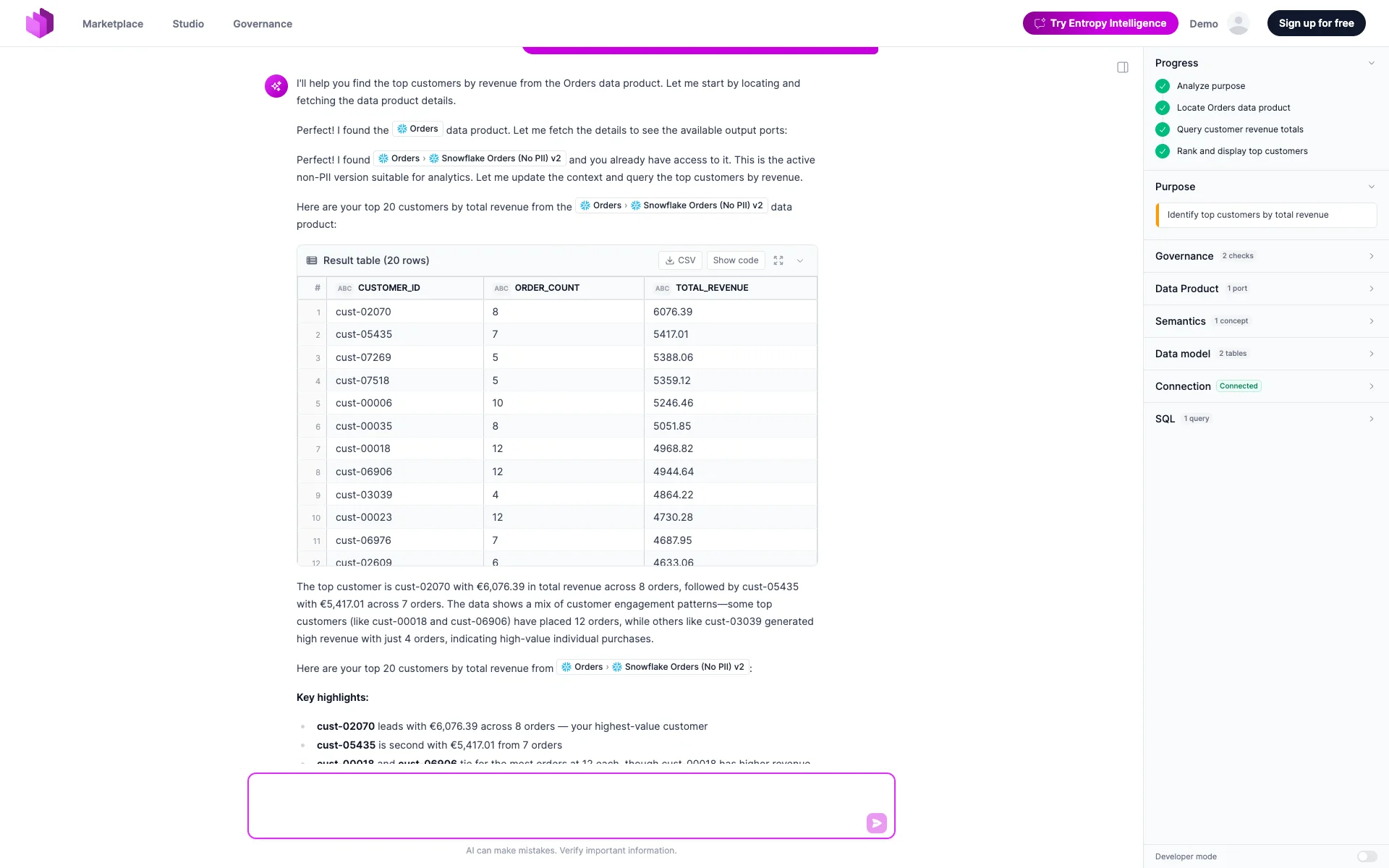 Entropy Intelligence answering a question, showing the data product, the generated SQL, and the result table