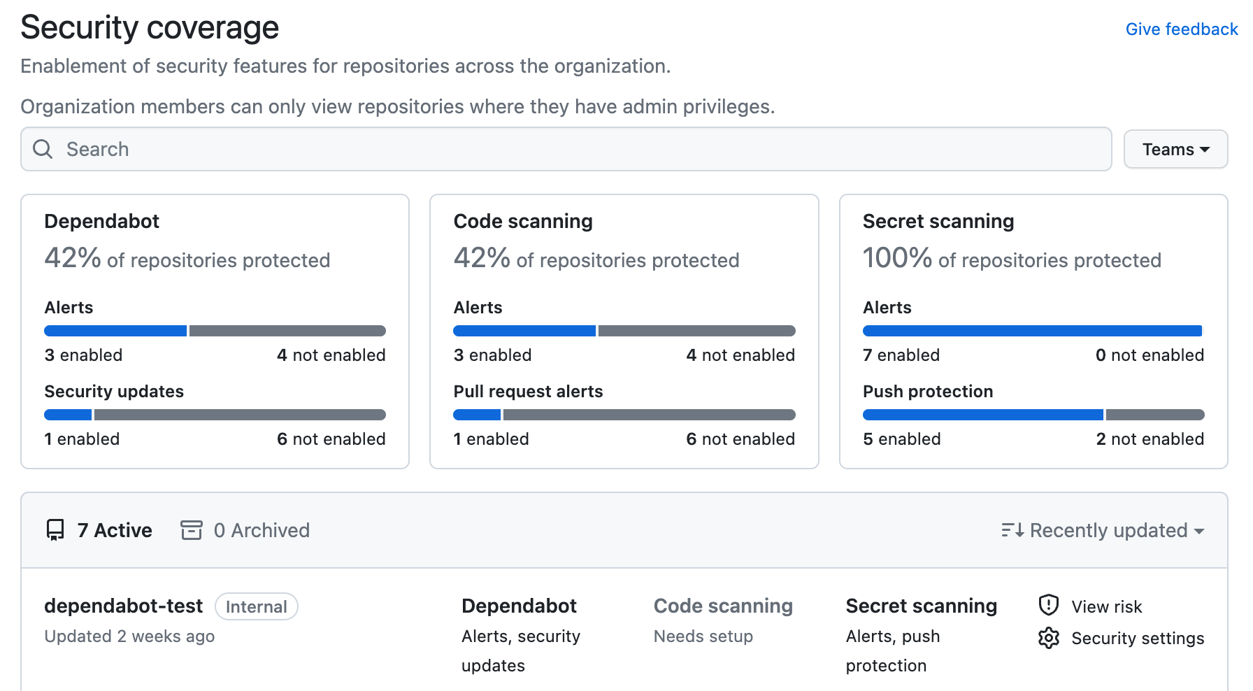 Screenshot of the header section of the "Security coverage" view on the "Security" tab for an organization.