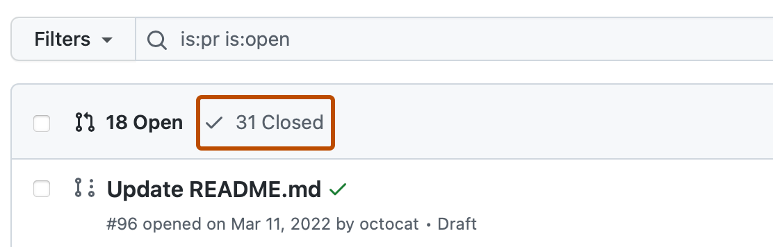 Screenshot of the "Pull requests" page for a repository. The "Closed" filter shows a checkmark icon and "31 closed". It is outlined in orange.