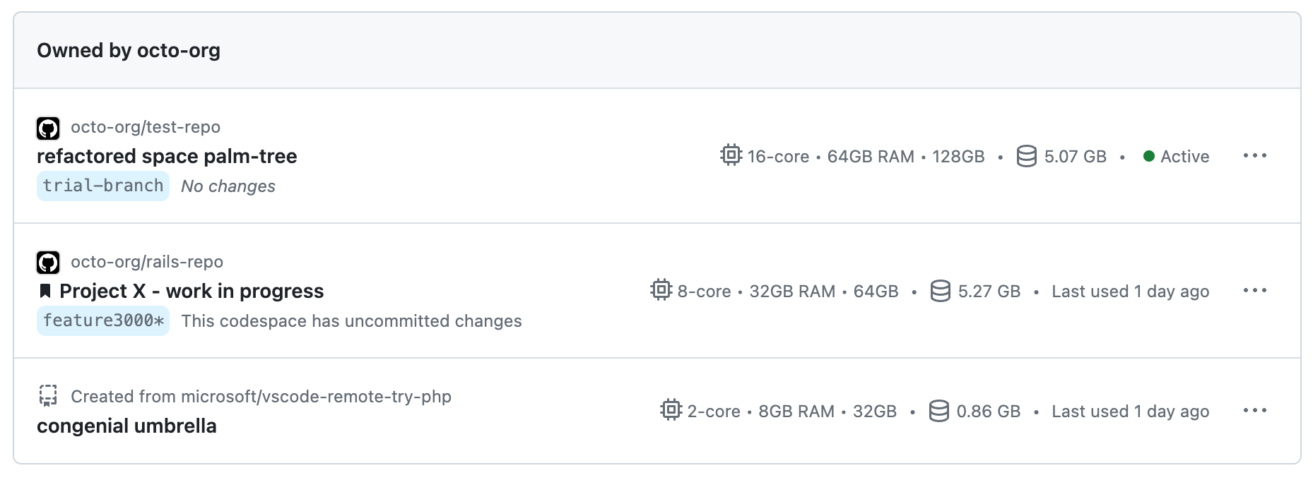 Screenshot of a list of three codespaces on the https://github.com/codespaces page."