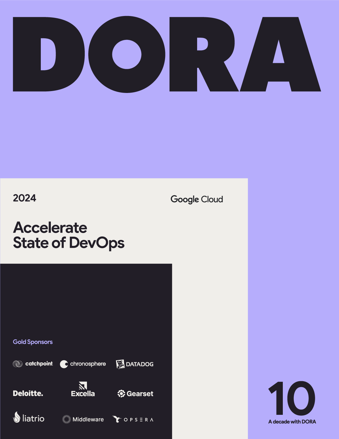 The Accelerate State of DevOps Report 2024