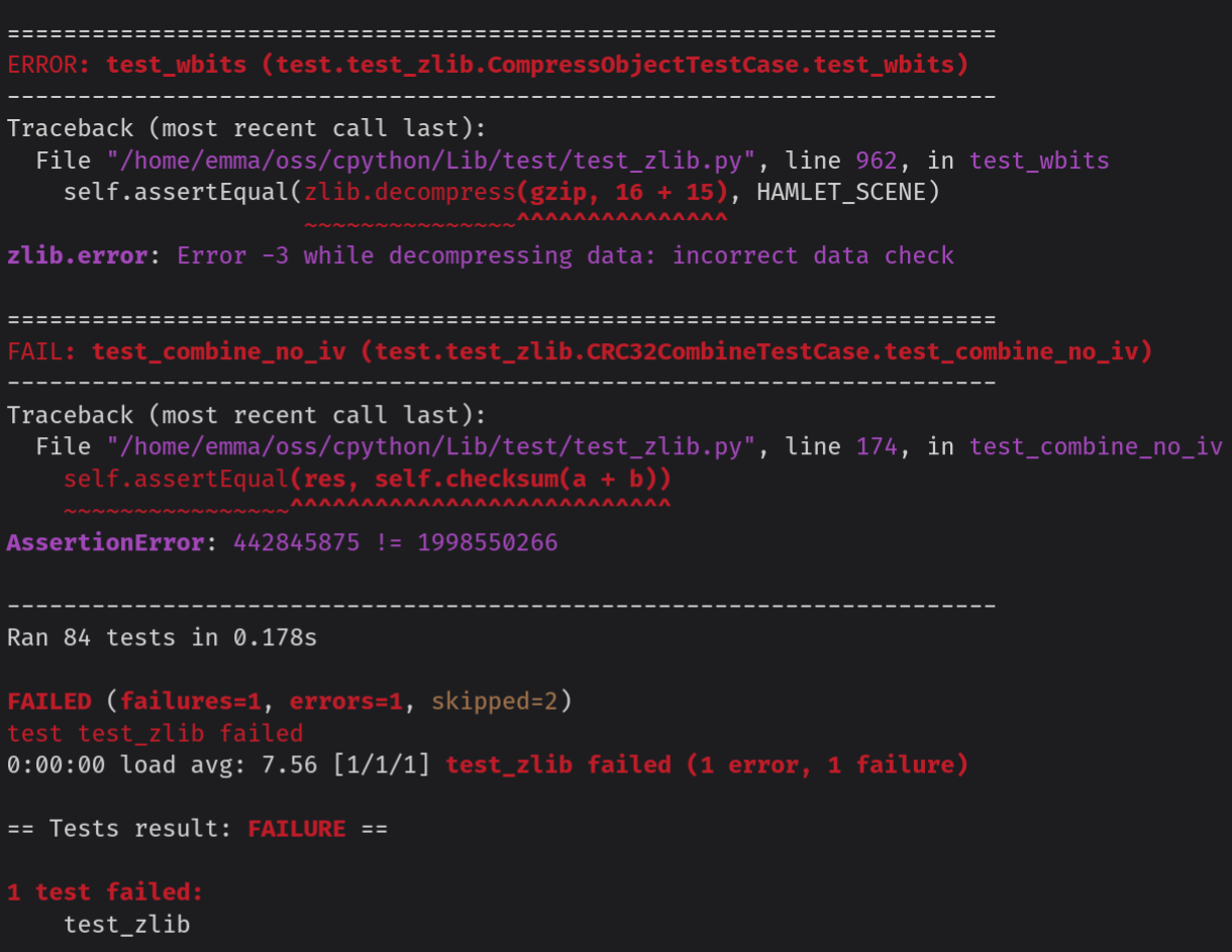 A screenshot of test failures. The test_wbits and test_combine_no_iv tests in test_zlib failed.