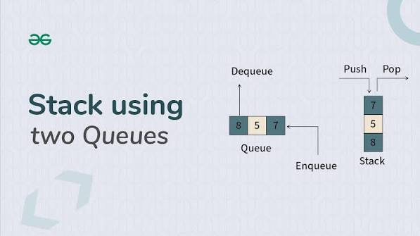 SDE Sheet - Stack using two queues
