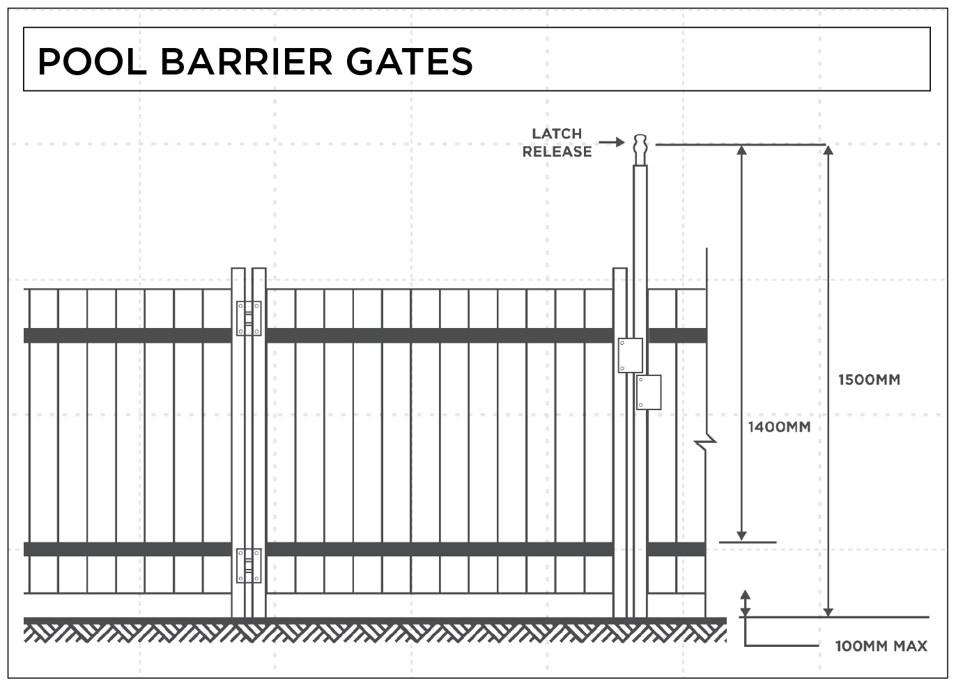 residential pool fence