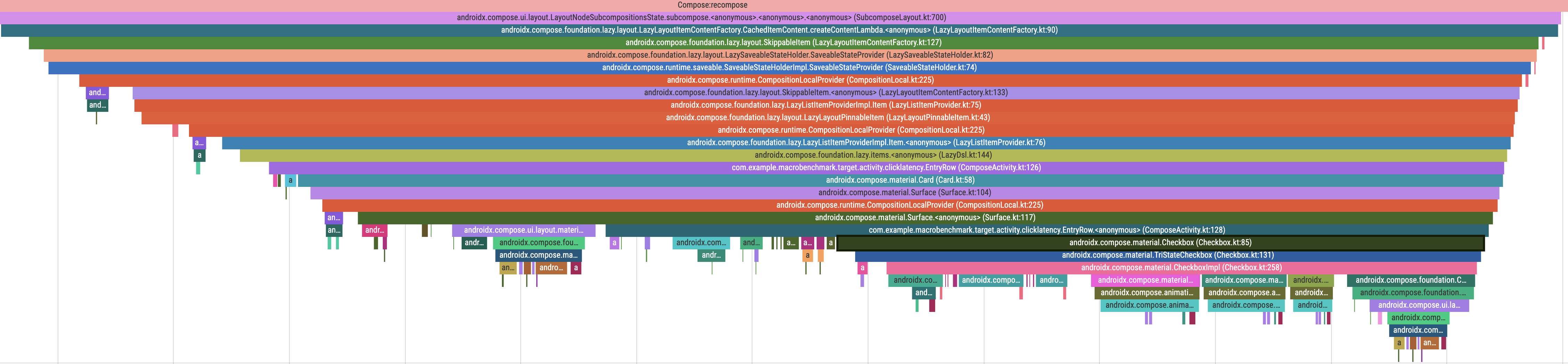 System trace with composition tracing