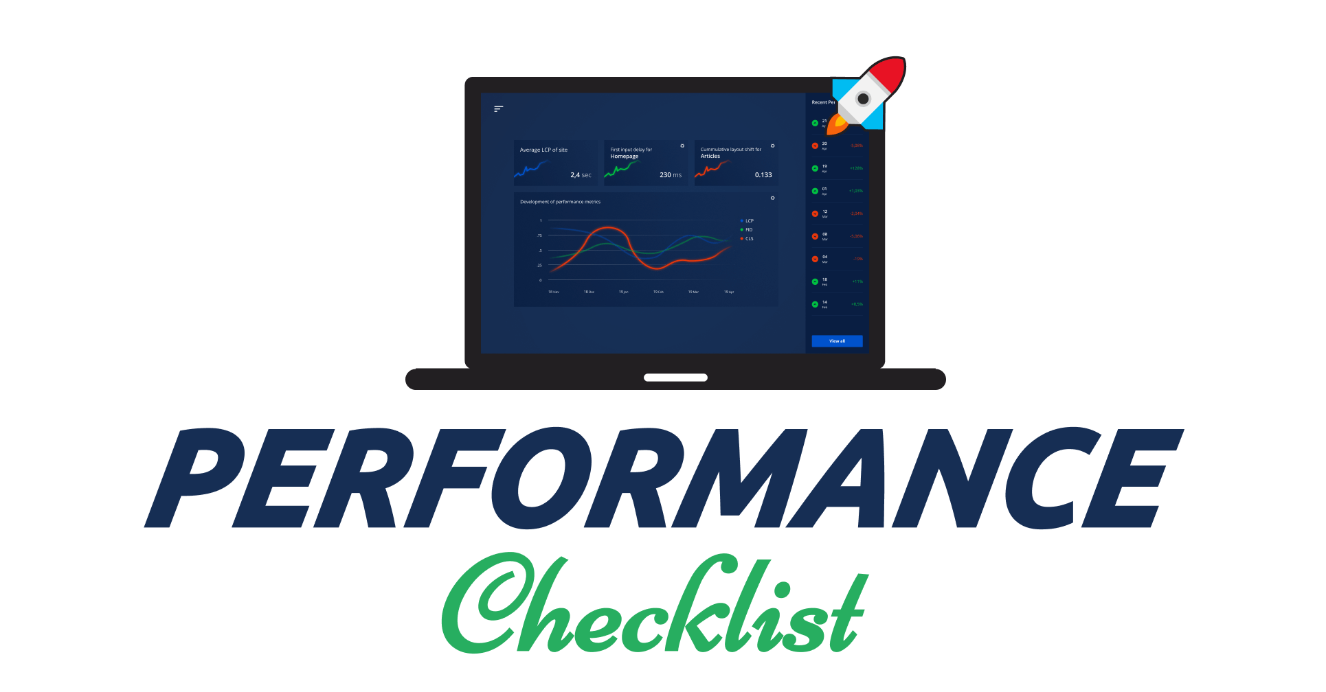 Performance Checklist