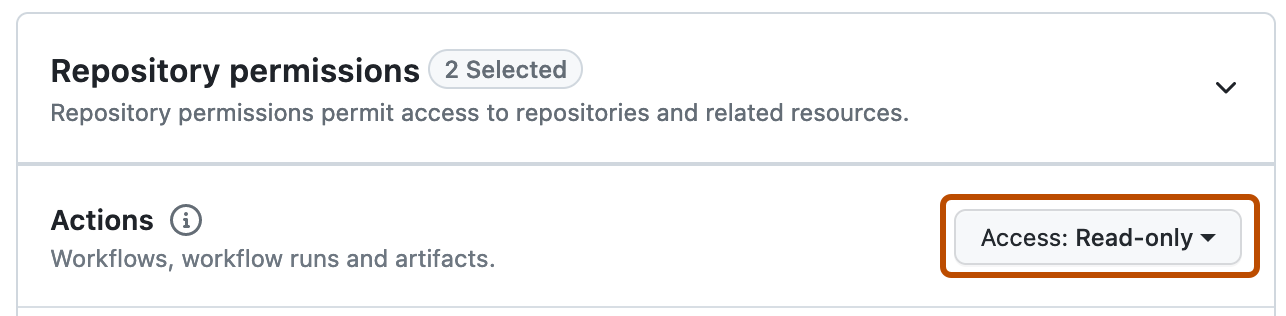 Screenshot of the "Repository permissions" section for a new GitHub App. The Actions permission shows "Read-only" and is outlined in orange.