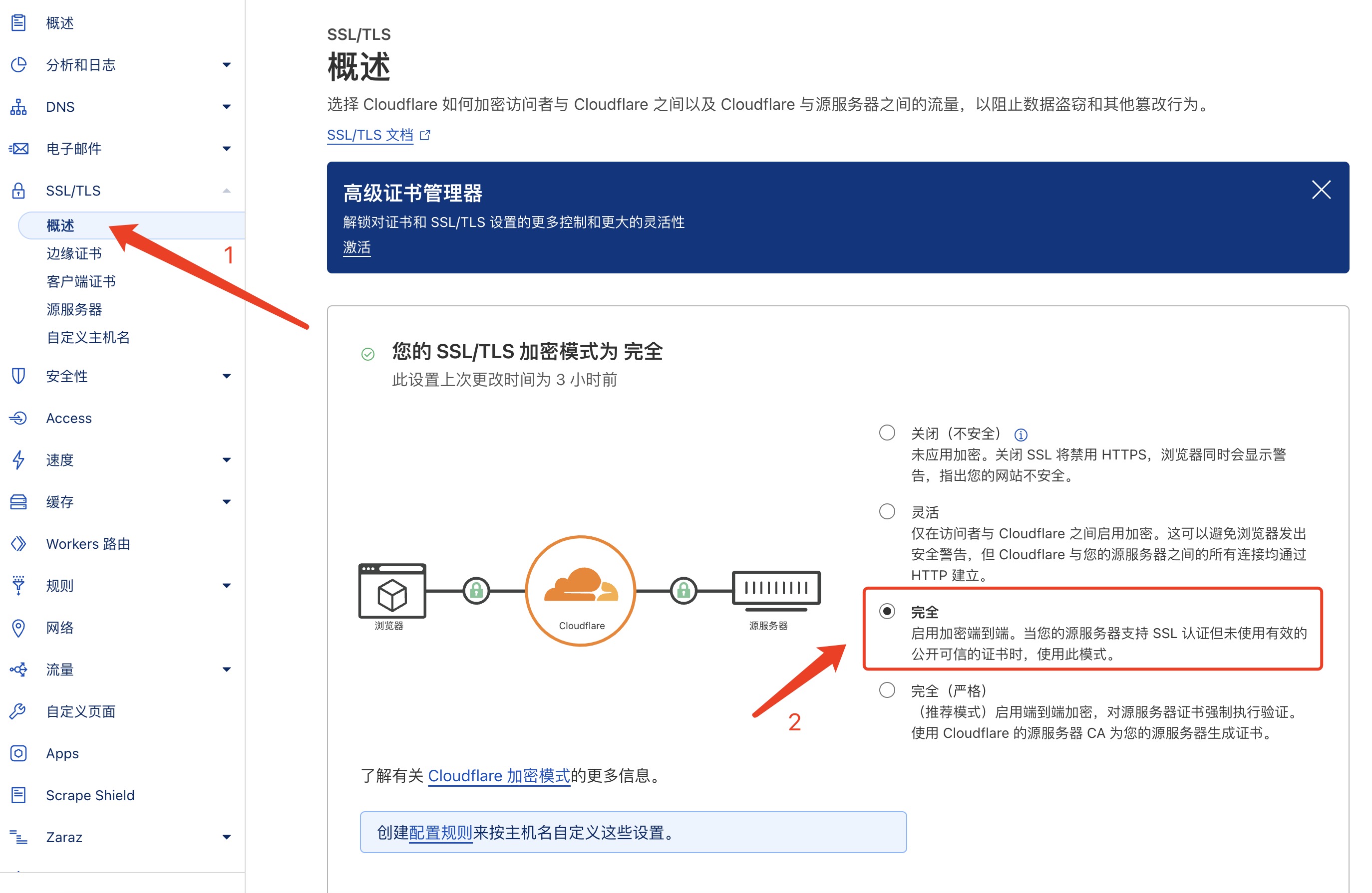 cloudflare is set to full end-to-end encryption