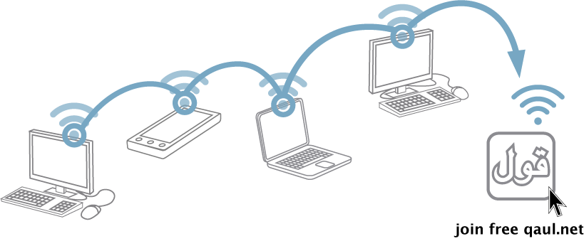 http://qaul.net/