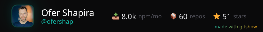 ofershap's GitShow card