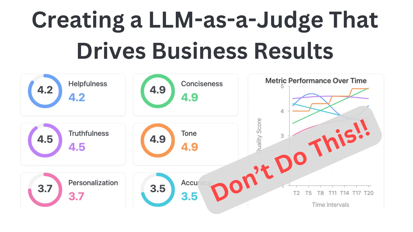 Using LLM-as-a-Judge For Evaluation cover