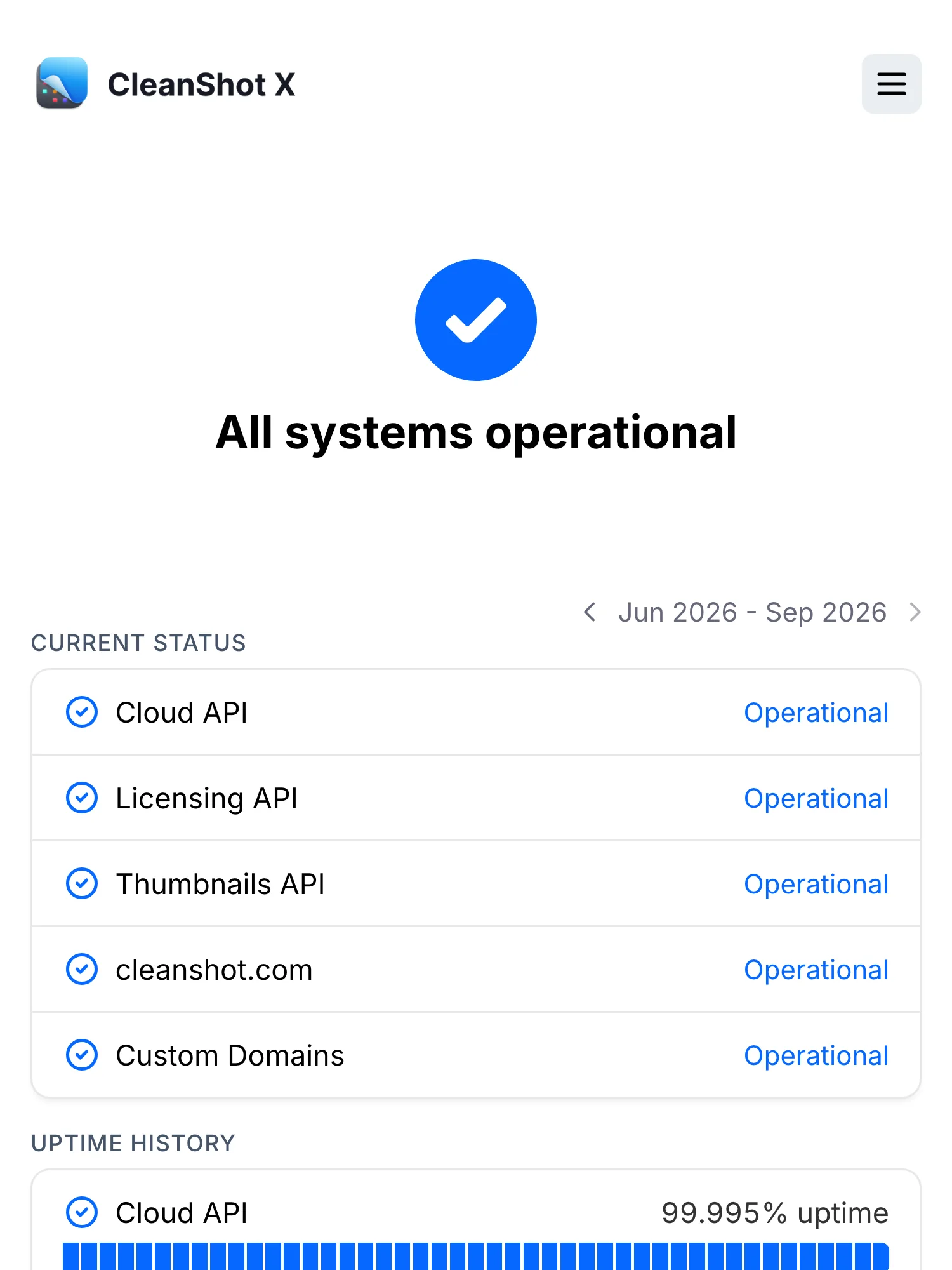 CleanShot X status page on Hyperping: all systems operational, with the cloud, licensing and thumbnails APIs listed.