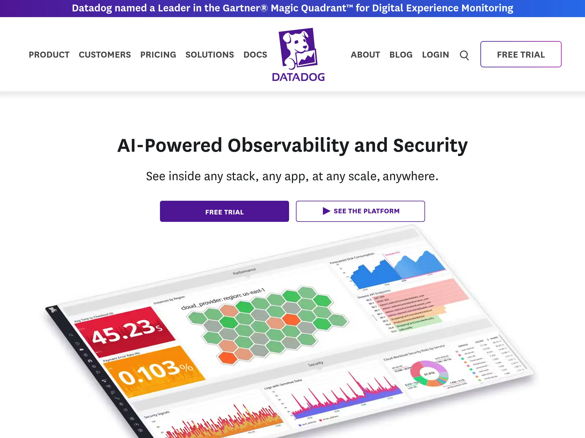 Datadog