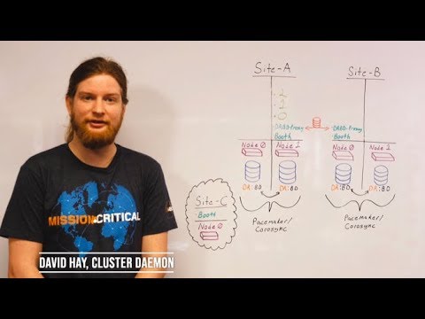 Geo Clustering Explained, LINBIT Q&A Series, Episode 1
