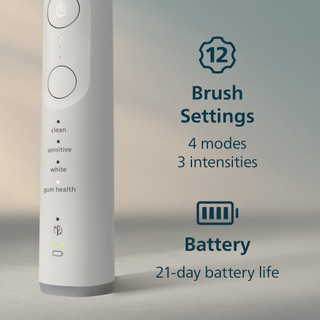 Philips Sonicare 7100 Series HX7420/01 White