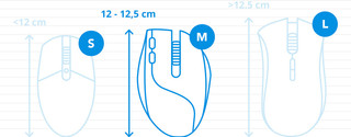 Logitech MX Master 3S Bluetooth Edition