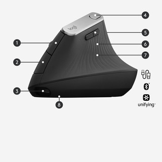 Logitech MX Verticale Ergonomische Muis