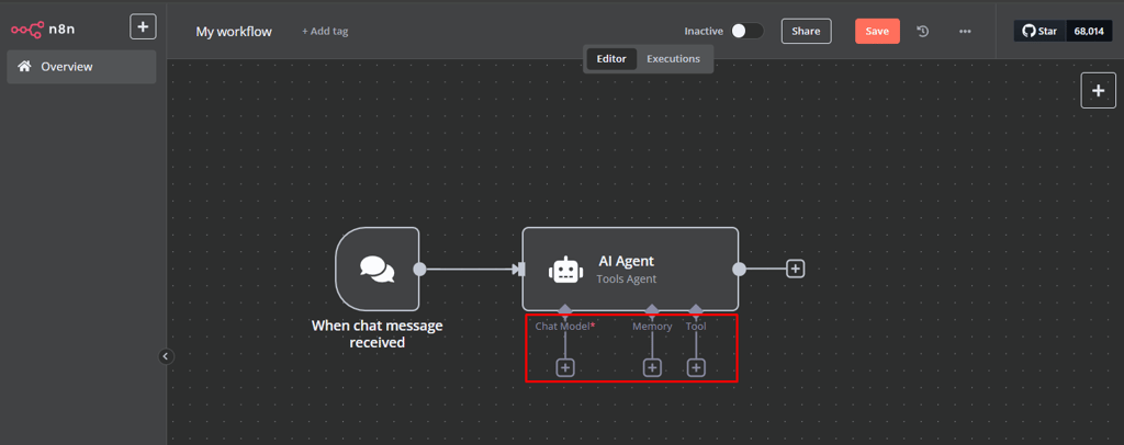 Kanvas editor n8n dengan pengaturan AI agent