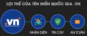 Lợi thế của tên miền quốc gia .VN