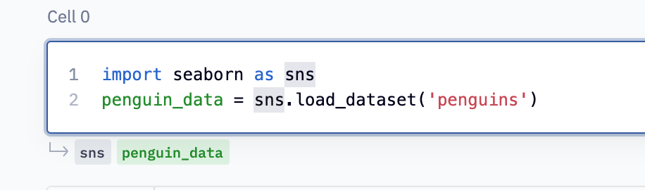 Example Python code importing a seaborn dataset