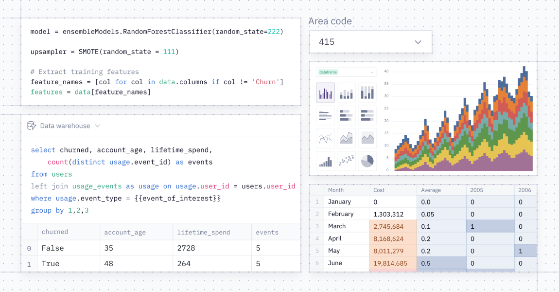 What is Hex?