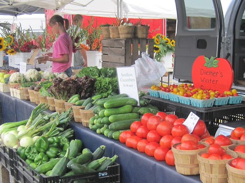 market3565
