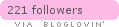 Follow on Bloglovin