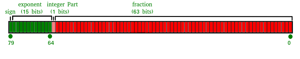 G_image