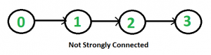 connectivity1