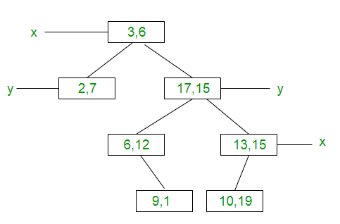 ktree_1