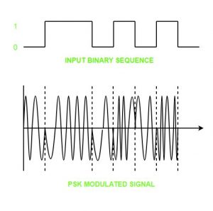 wave_psk2