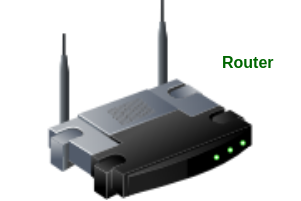 Router