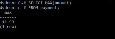 Output: Example 1: Finding the Maximum Payment Amount