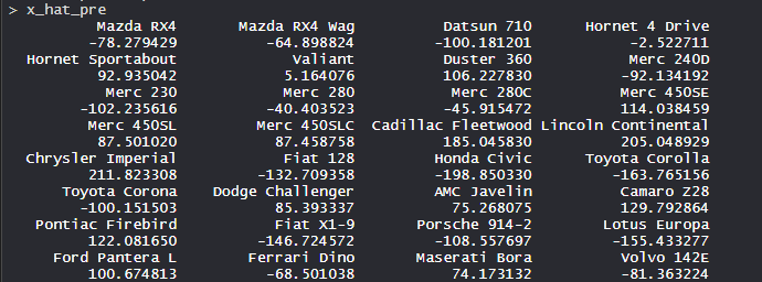 output