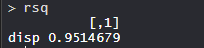 output