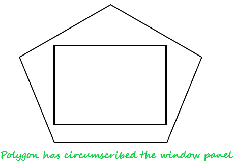 Surrounding surface