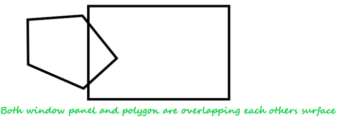 Overlapping surface