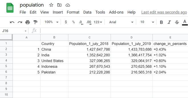 CSV file with data